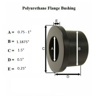 Shock Bushing Dimensions.png