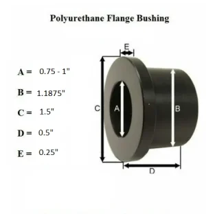 Shock Bushing Dimensions.webp