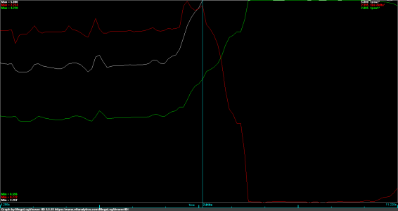 01 TPS Graph.png