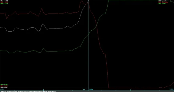01 TPS Graph.webp 01 TPS Graph.webp