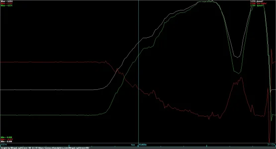 11 RRSC Graph.webp 11 RRSC Graph.webp