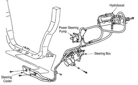 ford_hydroboost_swap_conversion_diagram.png ford_hydroboost_swap_conversion_diagram.png