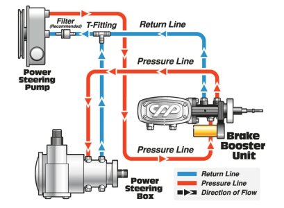 hydroboost_setup.jpg