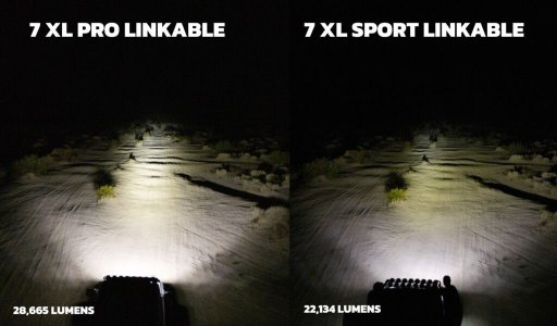 XL Sport vs XL Pro Linkable Comparison XL Sport vs XL Pro Linkable Comparison