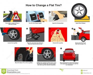 how-to-change-flat-tire-infographic-diagram-detailed-conceptual-drawing-images-step-step-drive...jpg